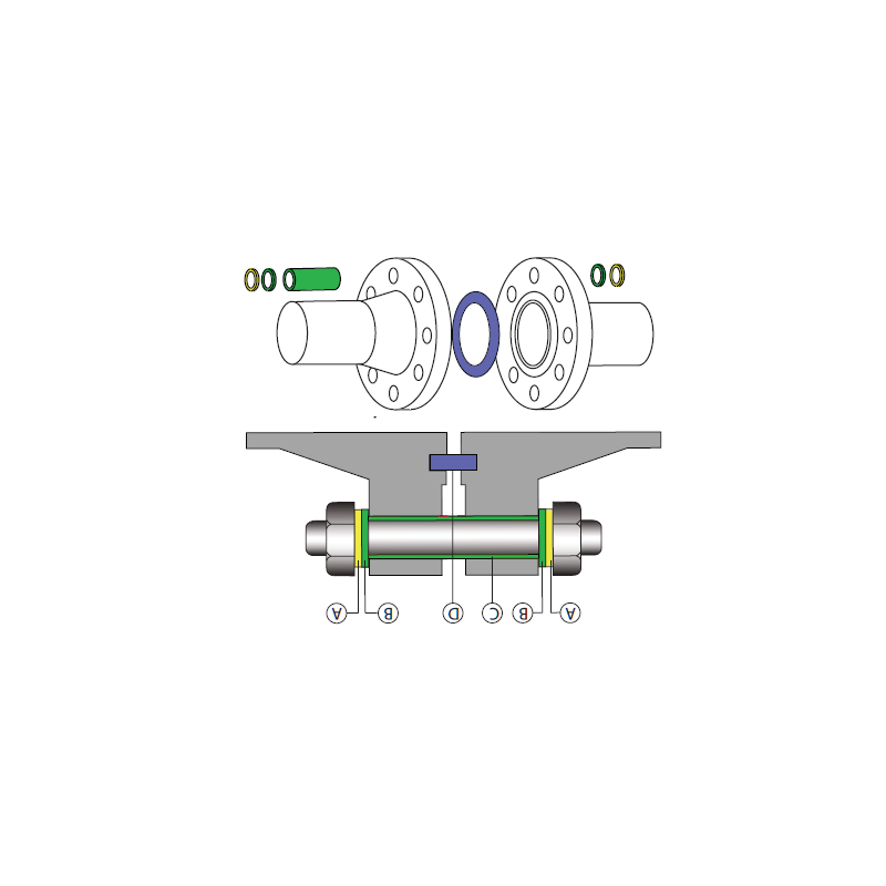 PTFE المغلفة ترصيع ، البراغي والصواميل