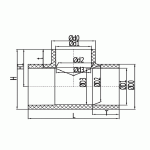 خفض المحملة