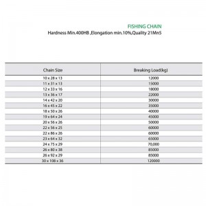 المجلفن سلسلة طويلة السمك الصلب سلسلة الزراعة