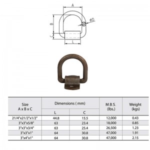 مزورة الصلب الكربوني خاتم D مع يلتف