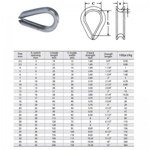 الأوروبية القياسية كشتبان تراجع الساخنة المجلفن نوع التجاري