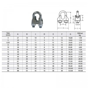 DIN 741 مجلفن سلك حبل طيع مقطع