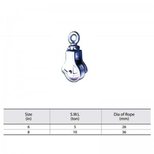 جرّب نت بلوك هوت ديب جلفنفين ترافيل بلوك