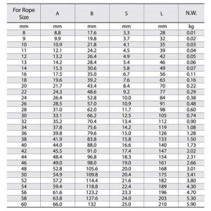 الأكمام الصلب البيضاوي كم S-506 غير مدبب
