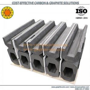 مغاسل الجرافيت