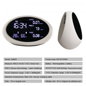 Dienmern PM2.5 Air Detector PM 10 كاشف الهواء مراقب محلل الغاز PM 1.0 مع TVOC AQI HCHO في الهواء الطلق
