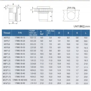 رئيس شقة مخرش الجسم