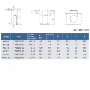 تقليل الجسم عرافة كامل الجسم عرافة