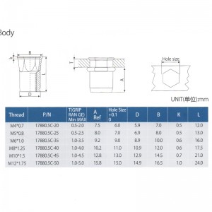 تقليل الجسم عرافة رئيس الداخلية عرافة