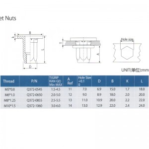 قطع غيار السيارات برشام المكسرات