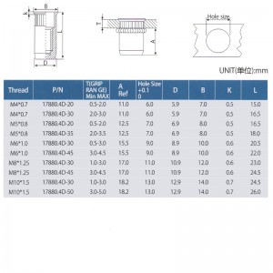 تقليل رأس مخرش الجسم نهاية قريبة