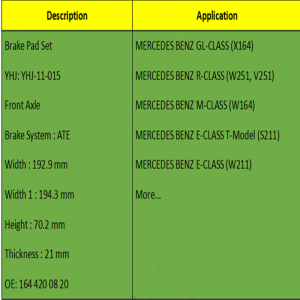 وسادات الفرامل (OE: 164 420 08 20)