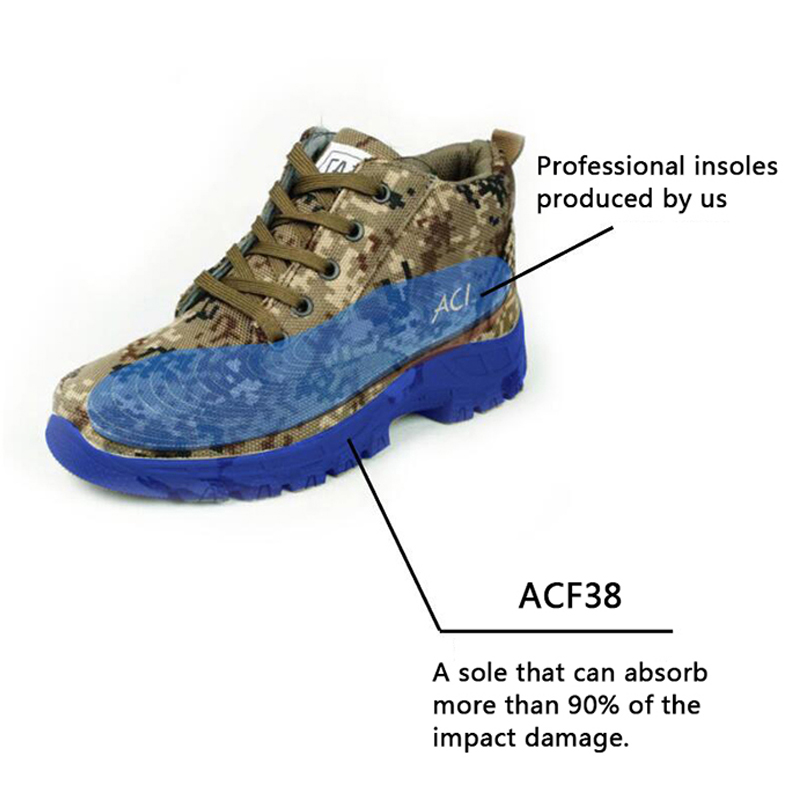 Extreme Sports Sneaker Solution لأحد تطبيقات الرغوة (ACF)
