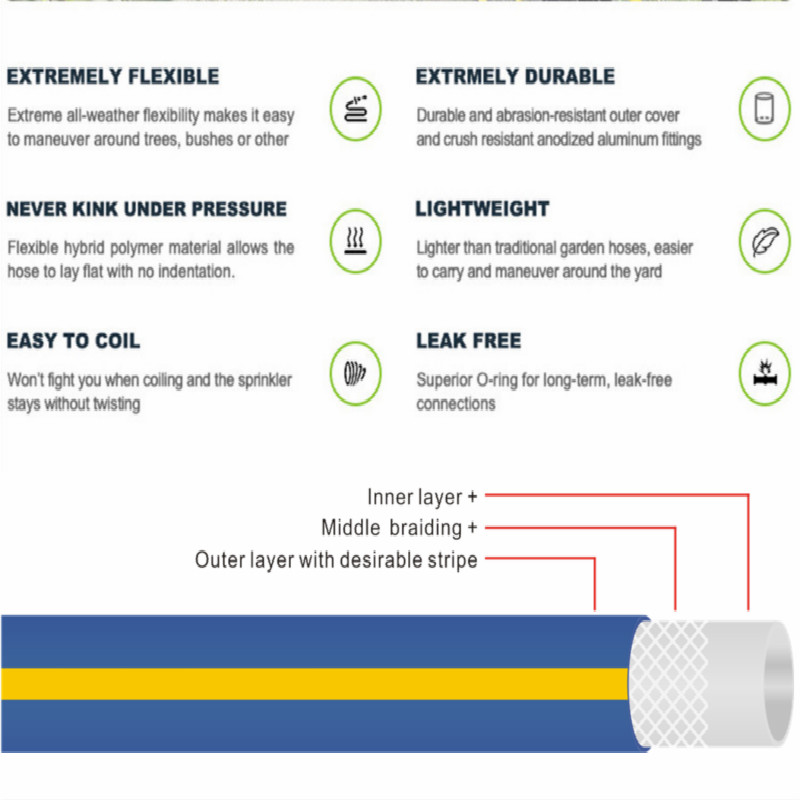 3-طبقة مضفر الملونة مع خط أصفر خرطوم المياه Superflex PVC