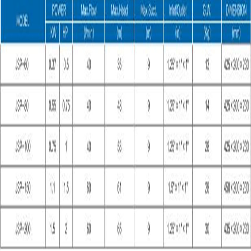 JET-100L المضخة الشمسية النظيفة ذاتية التحضير بالطاقة الشمسية المنزلية