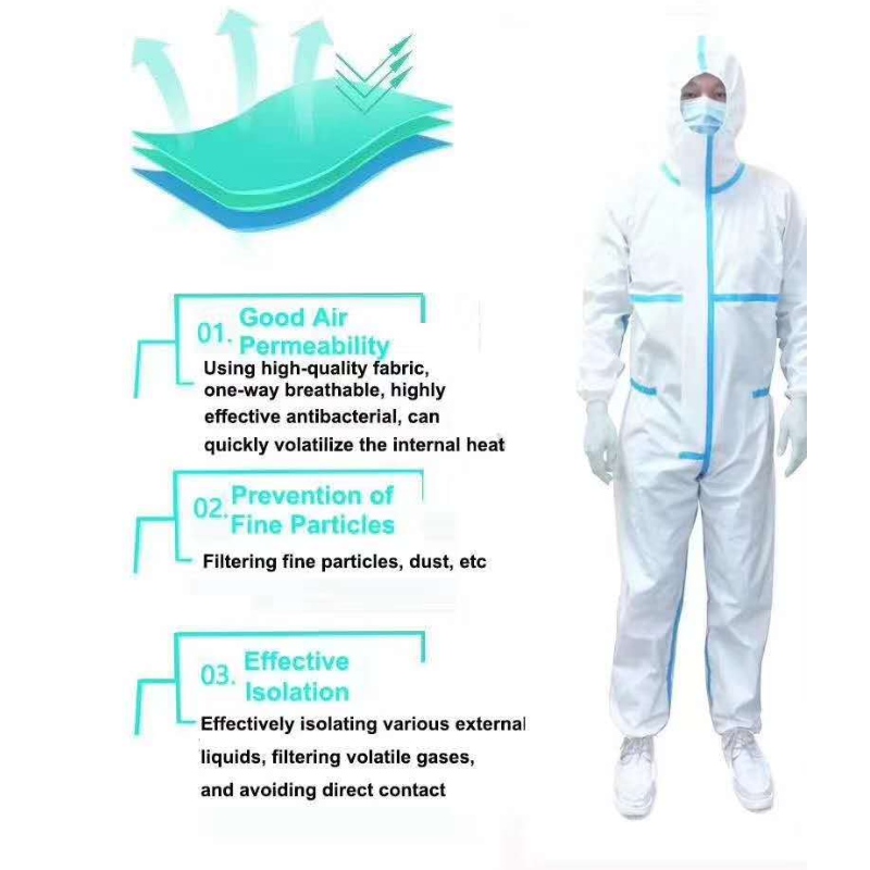 ملابس واقية