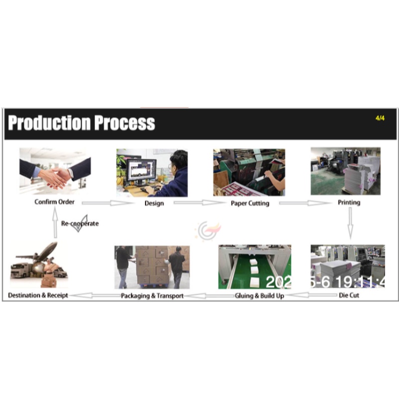 إدراج بطاقة