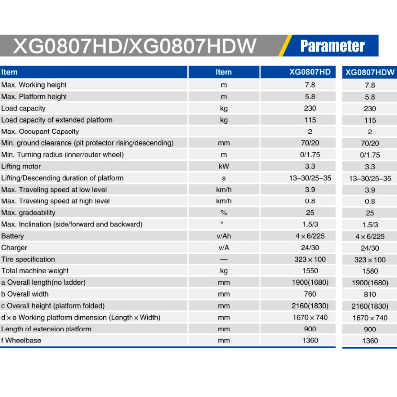 رافعات مقصية XG0807HD / XG0807HDW