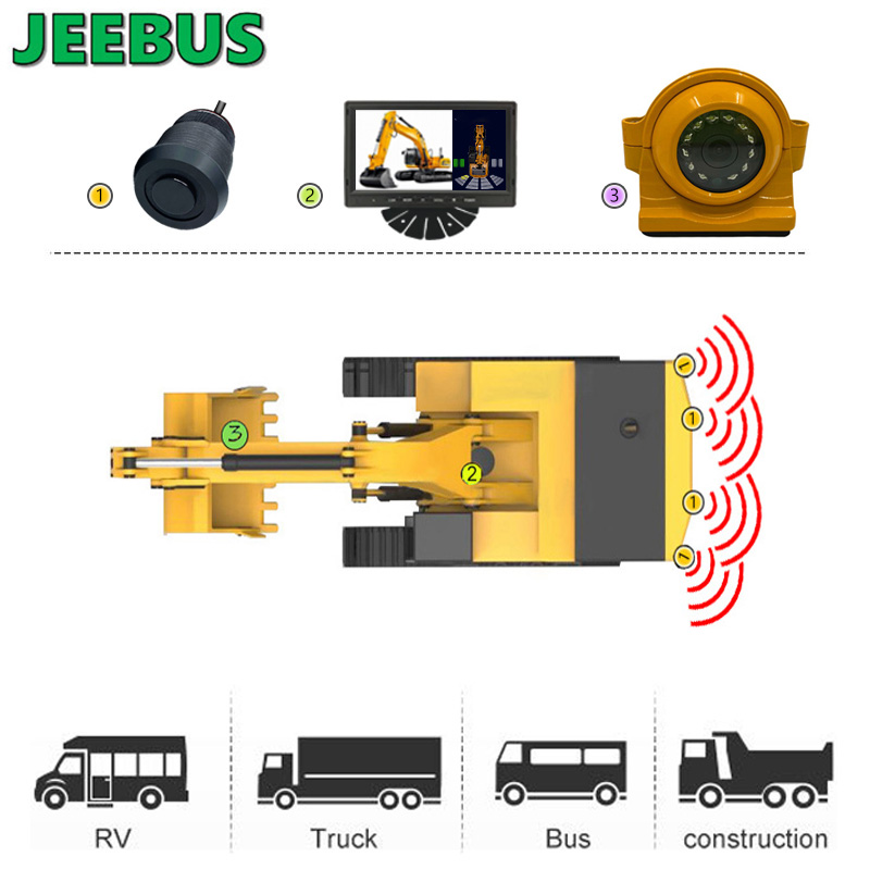 Excavatior Machinery Truck Reverse Camera مع نظام الكشف عن الرادار بجهاز استشعار رقمي أوتوماتيكي 7 بوصة AHD