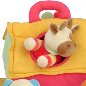 مجموعة بيانات متعددة الأبعاد