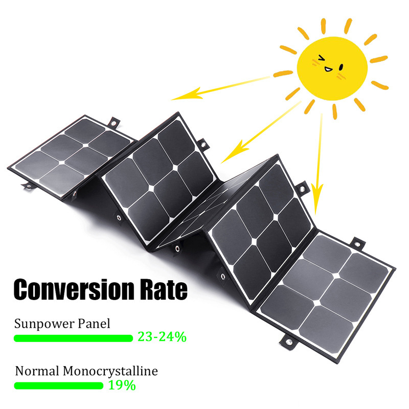 180W أكياس قابلة للطي الشمسية