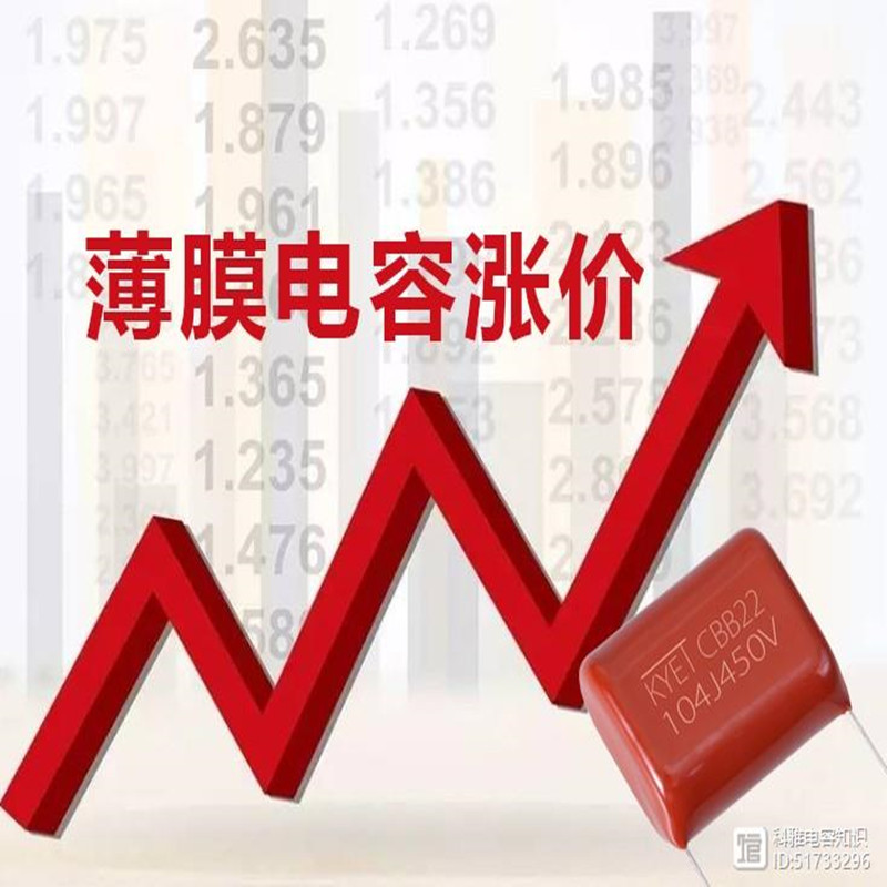 آخر الأخبار من ارتفاع سعر المكثف الفيلم