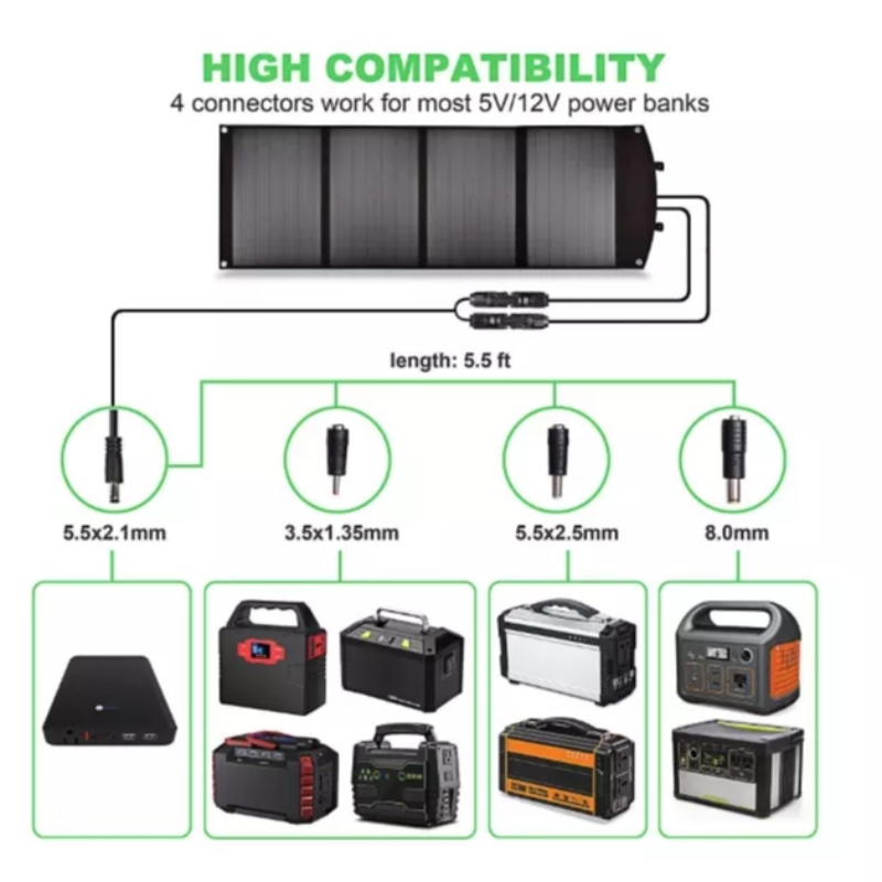 المحمولة قابلة للطي لوحة للطاقة الشمسية شاحن 60W 18V لتخييم الهاتف الخليوي شحن