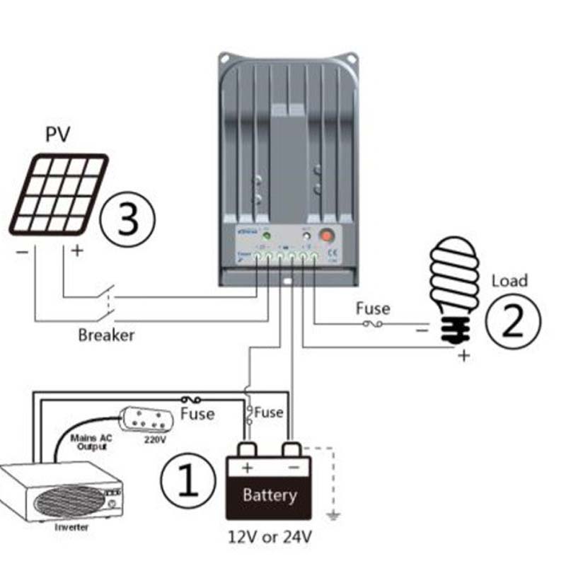 Epever MPPT 40A 30A 20A الشمسية تهمة تحكم 12V24V TRACER4215BN 3215BN 2215BN لوحة بطارية منظم ماكس PV 150V المدخلات