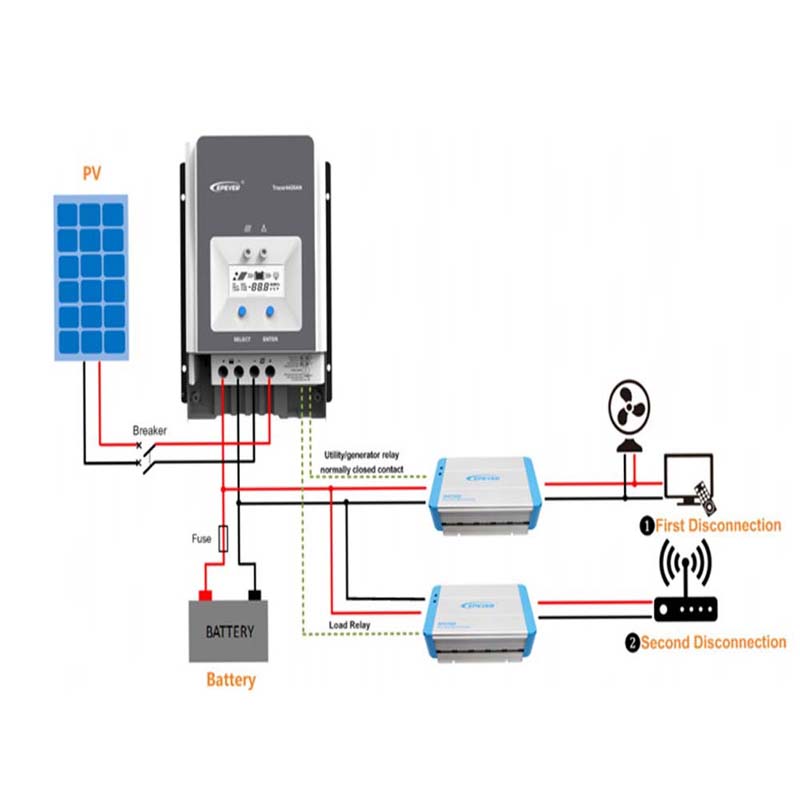 تتبع تتبع 50a mppt الشمسية تهمة تحكم 12 فولت 24 فولت 36 V48V السيارات شاشة lcd الشمسية لوحة بطارية منظم الهجين تحكم