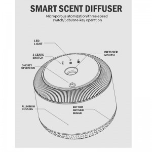 آلة العطر سيارة V35