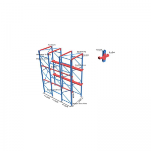 القيادة من خلال الأرفف