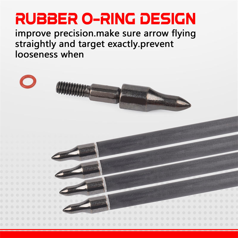 رؤوس السهم الرماية