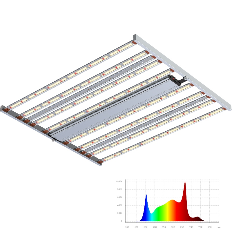 800W طيف قابل للتعديل UV+FR أشرطة كاملة الطيف البستاني LED ضوء تنمو