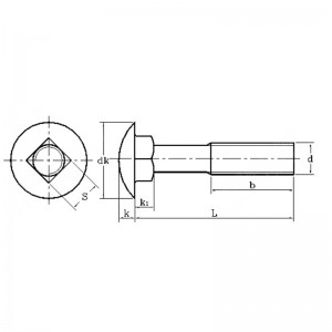 الترباس النقل الفولاذ المقاوم للصدأ
