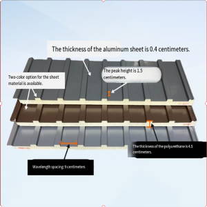 ألواح الألومنيوم لسقف الجدار العظيم-تصميم على شكل خصائص عزل الحرارة