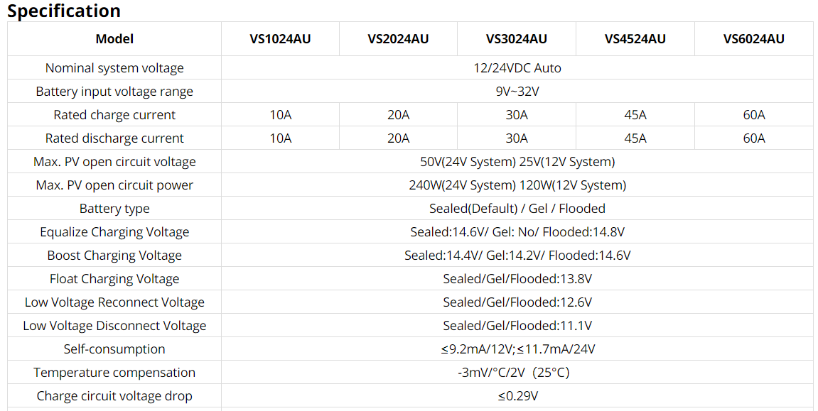 1623140548.png 3.png