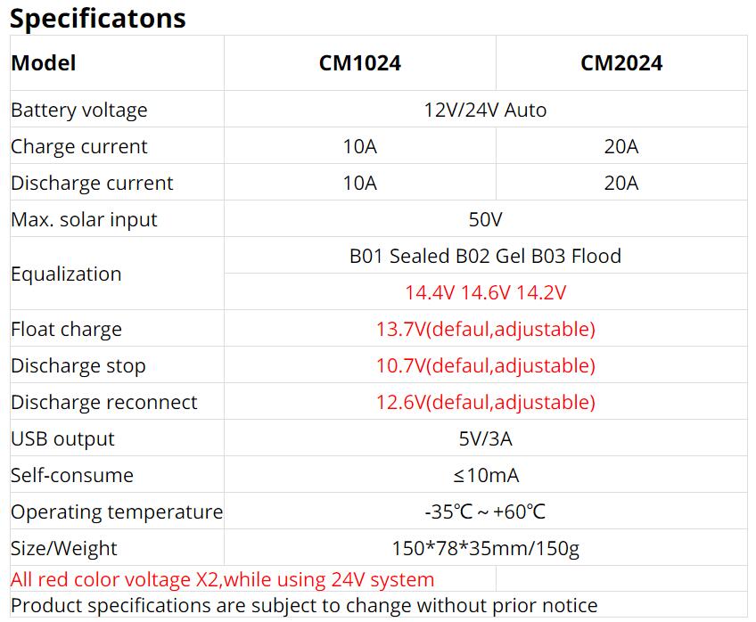 1623156681.jpg 3.jpg