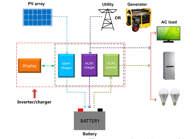 1623243035.jpg H11ead936f8354f7ba7ec95cd811761f8w.jpg