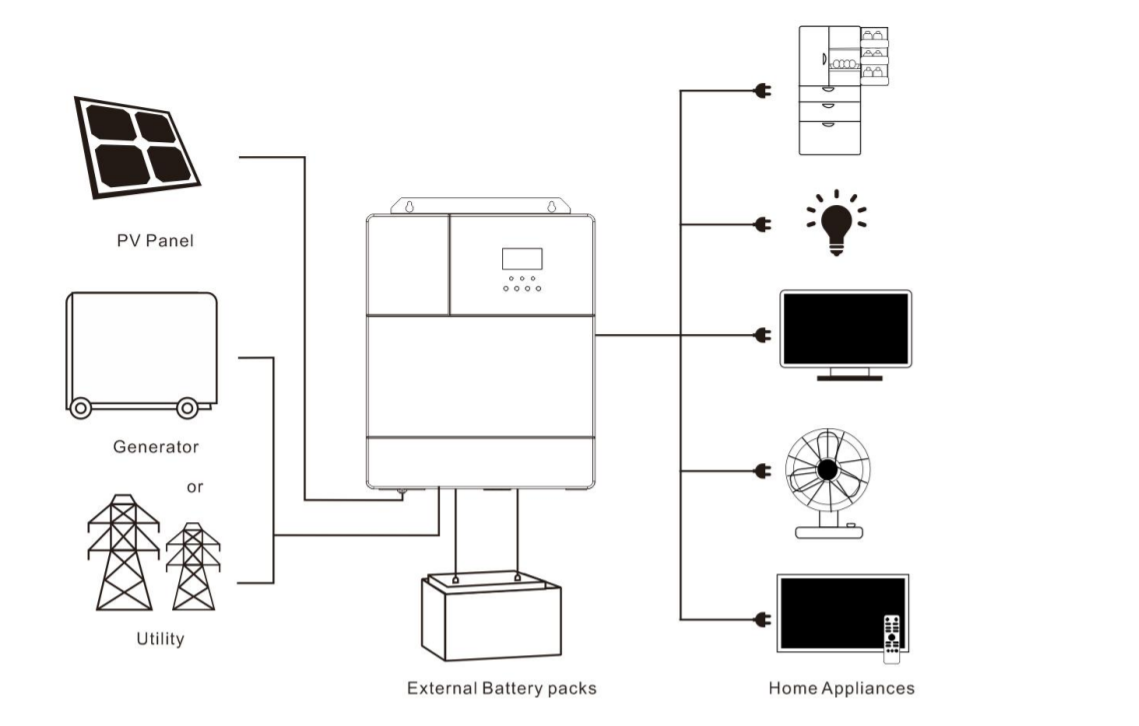 1623247802.png 3.png