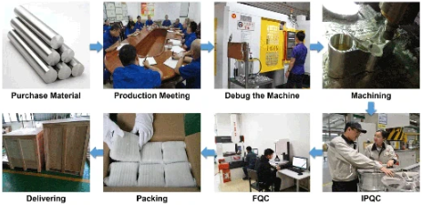 1678438784.png OEM Precision CNC Machining Process.png