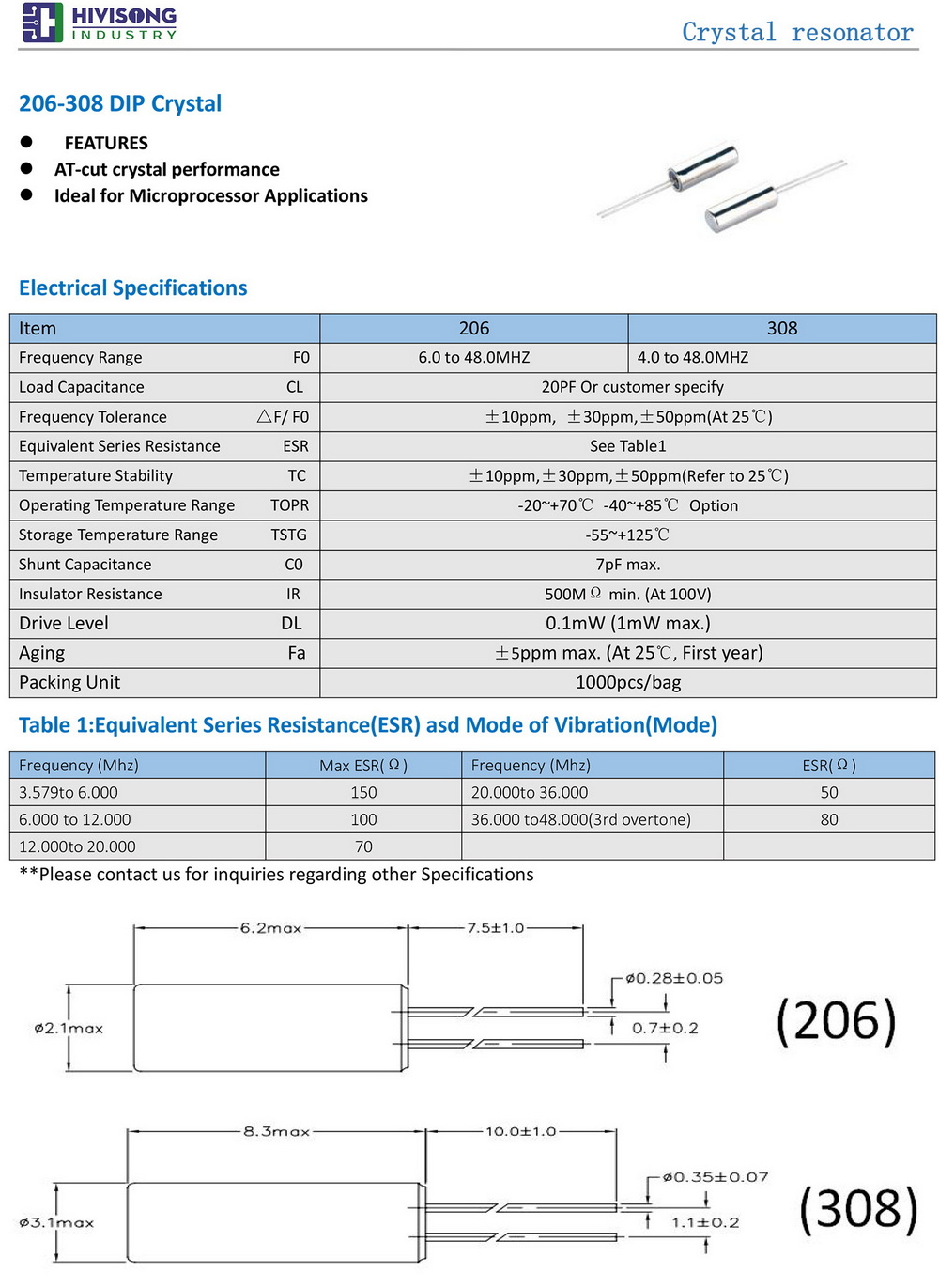1683775516.jpg 柱晶.jpg